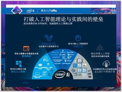 深度学习之后 强化学习与深度森林如何重塑企业AI决策的边界